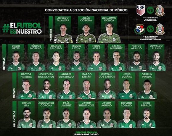 Convocatoria seleccion mexicana hexagonal vs USA y Panama 2016